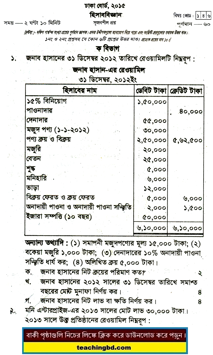 Accounting Board Question 2015 Dhaka Board