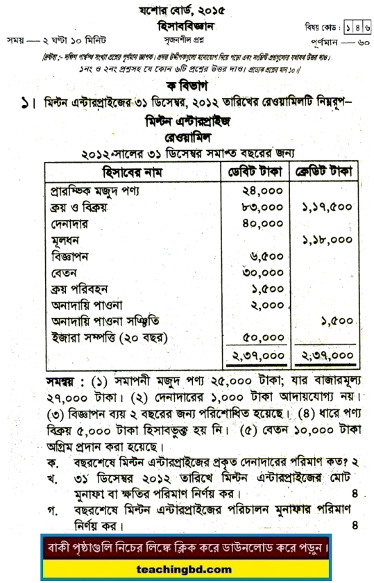 Accounting Board Question 2015 Jessore Board