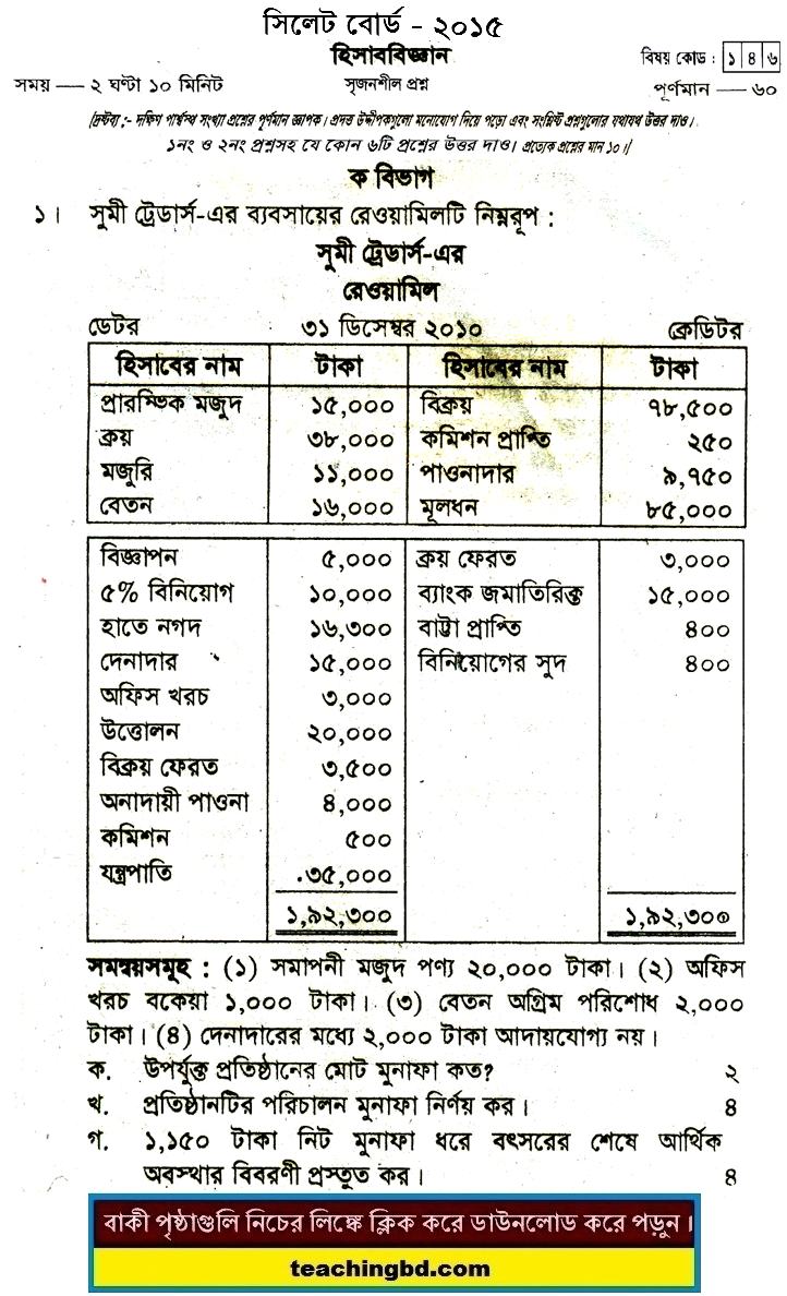  Accounting Board Question 2015 Sylhet Board