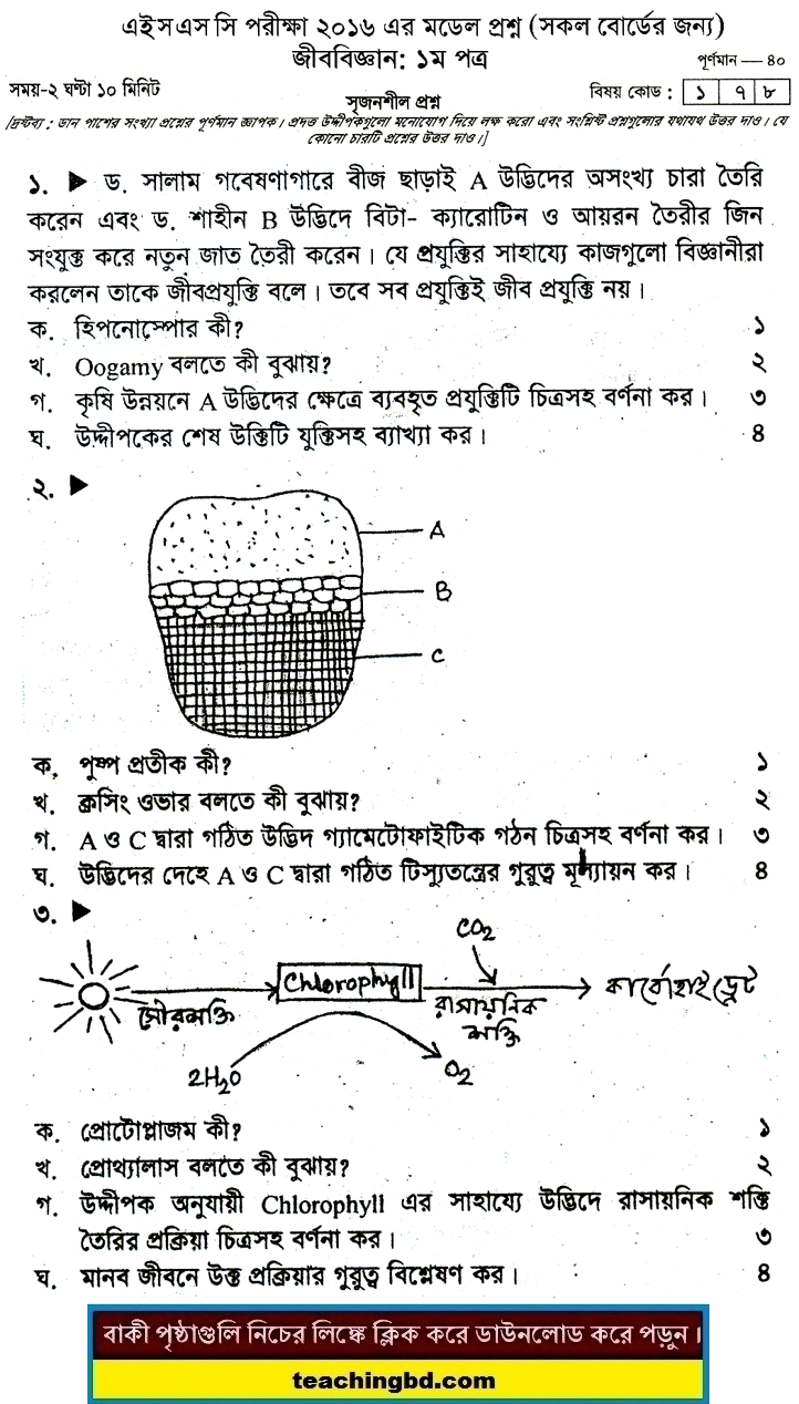 Biology Suggestion and Question Patterns of HSC Examination 2016-13