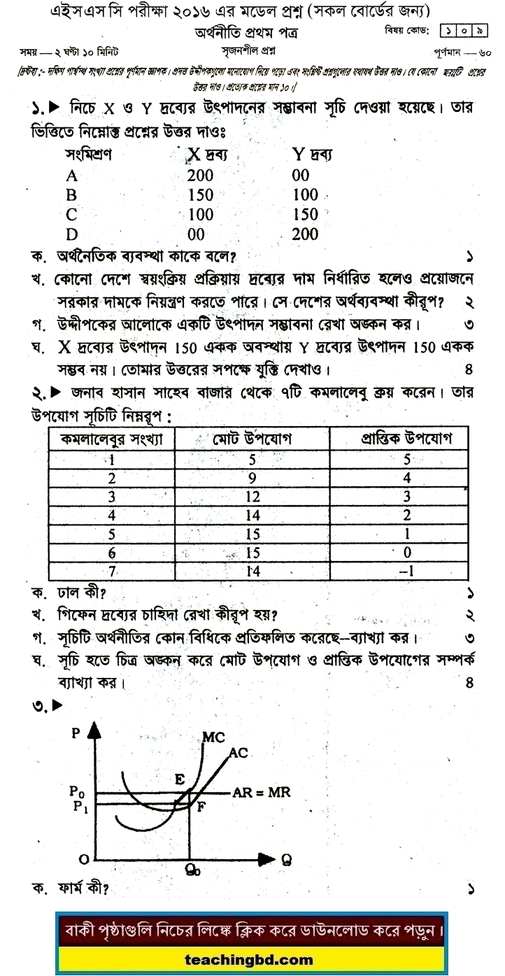 Economics 1st Paper Suggestion and Question Patterns of HSC Examination 2016-6