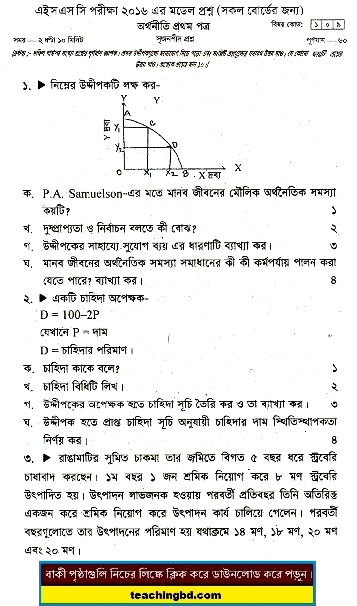 Economics 1st Paper Suggestion and Question Patterns of HSC Examination 2016-8