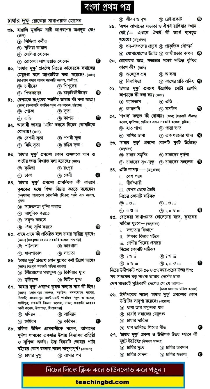 Chacher Dhokkhu: HSC Bengali 1st Paper MCQ Question With Answer