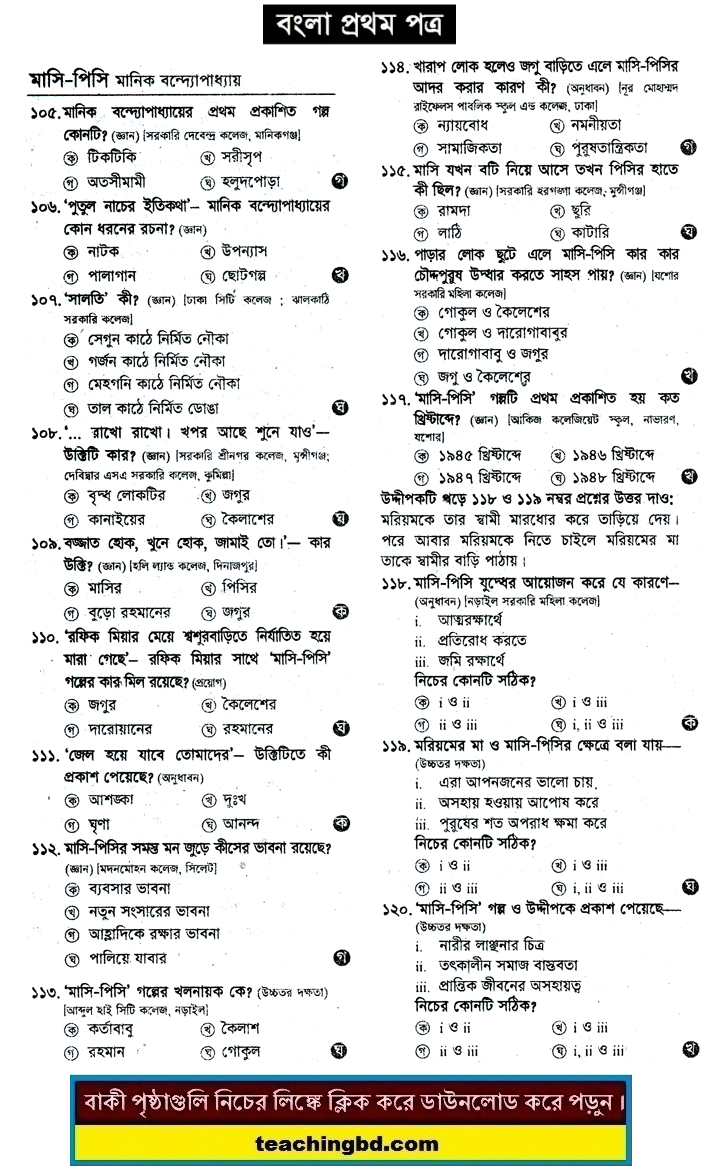 Mashi Pishi: HSC Bengali 1st Paper MCQ Question With Answer