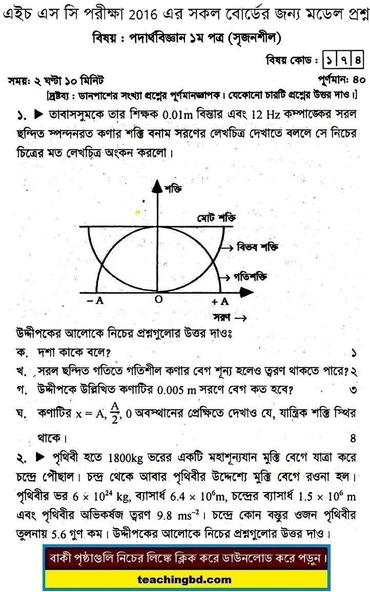Physics Suggestion and Question Patterns of HSC Examination 2016-9