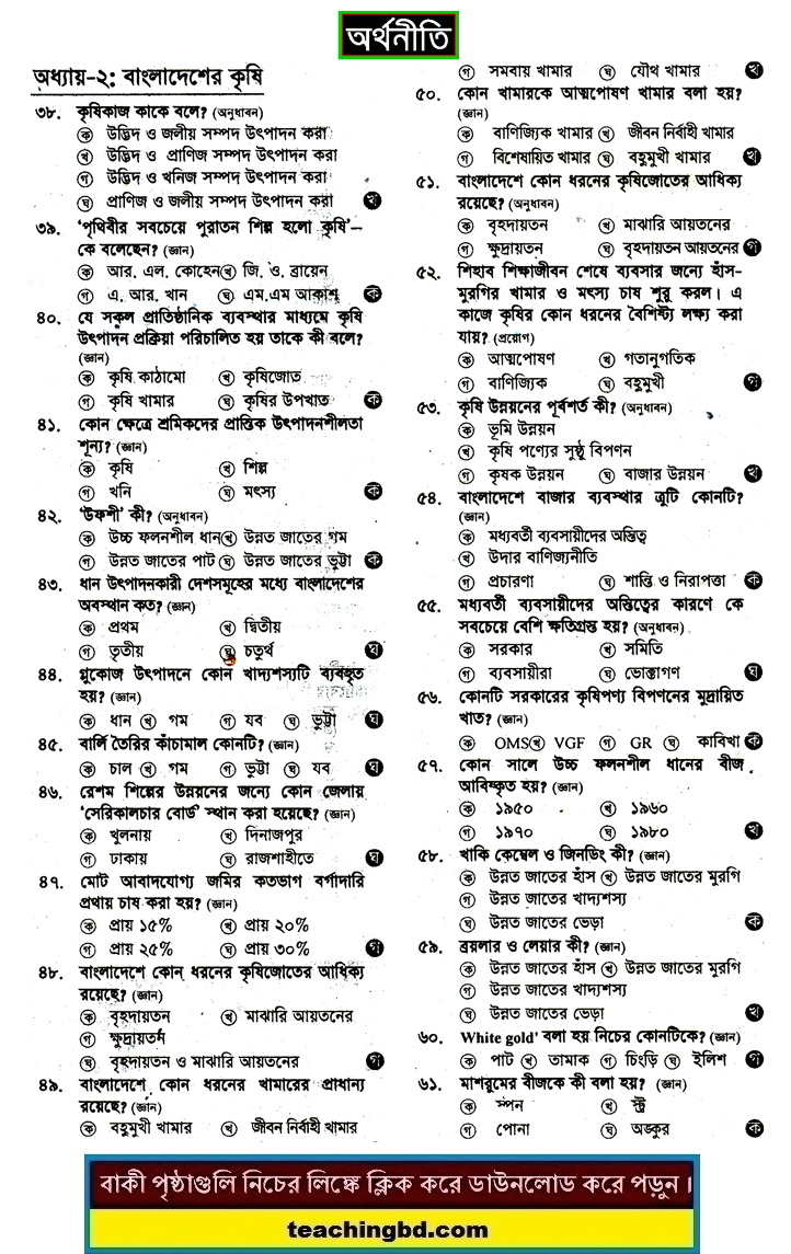 Agriculture of Bangladesh: HSC Economics 2nd MCQ Question With Answer