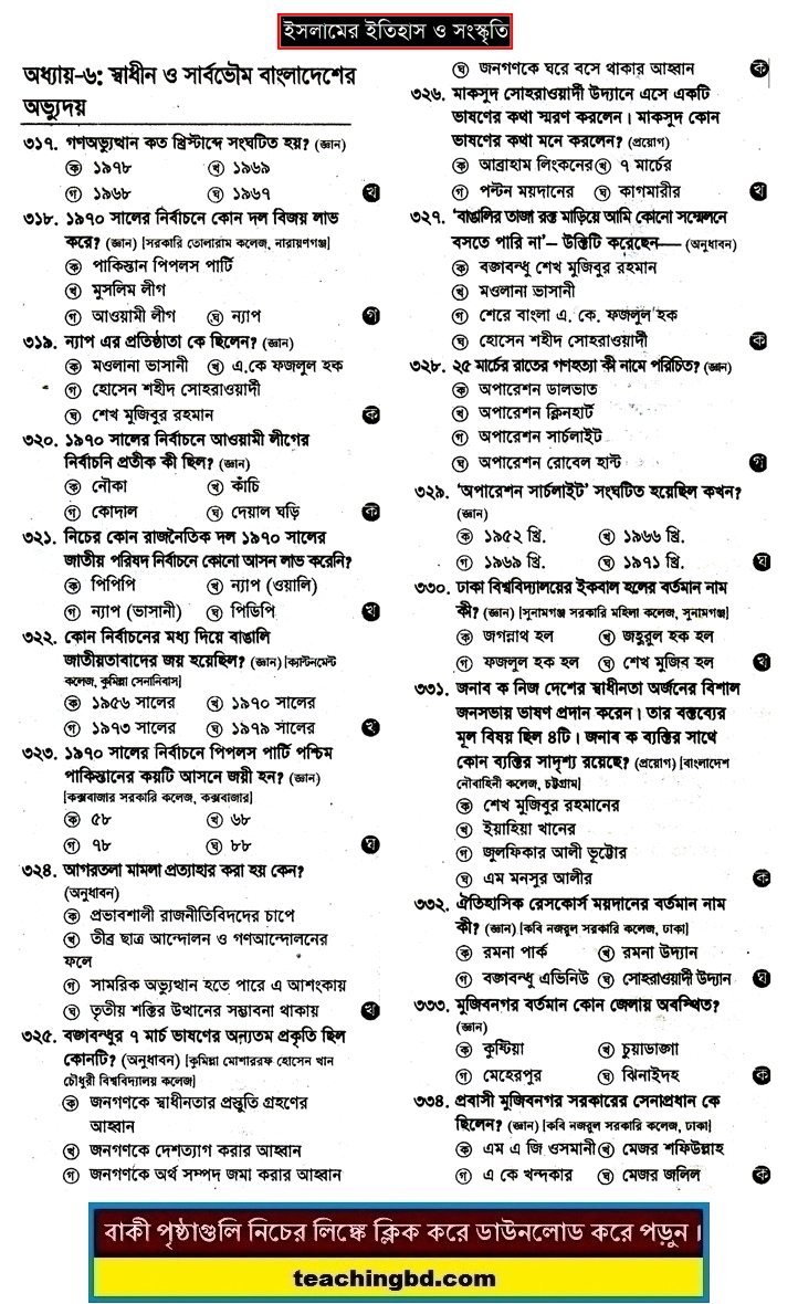 Emergence of an independent and sovereign Bangladesh: HSC Islamic History and Culture 2nd MCQ Question With Answer