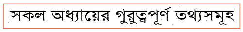 JSC Bengali 1st Paper MCQ Important Information on all Chapter