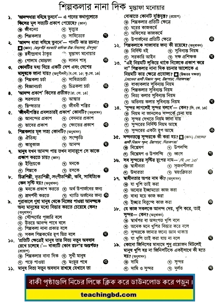 JSC Bengali 1st Paper MCQ Shilpokolar Nana Dik