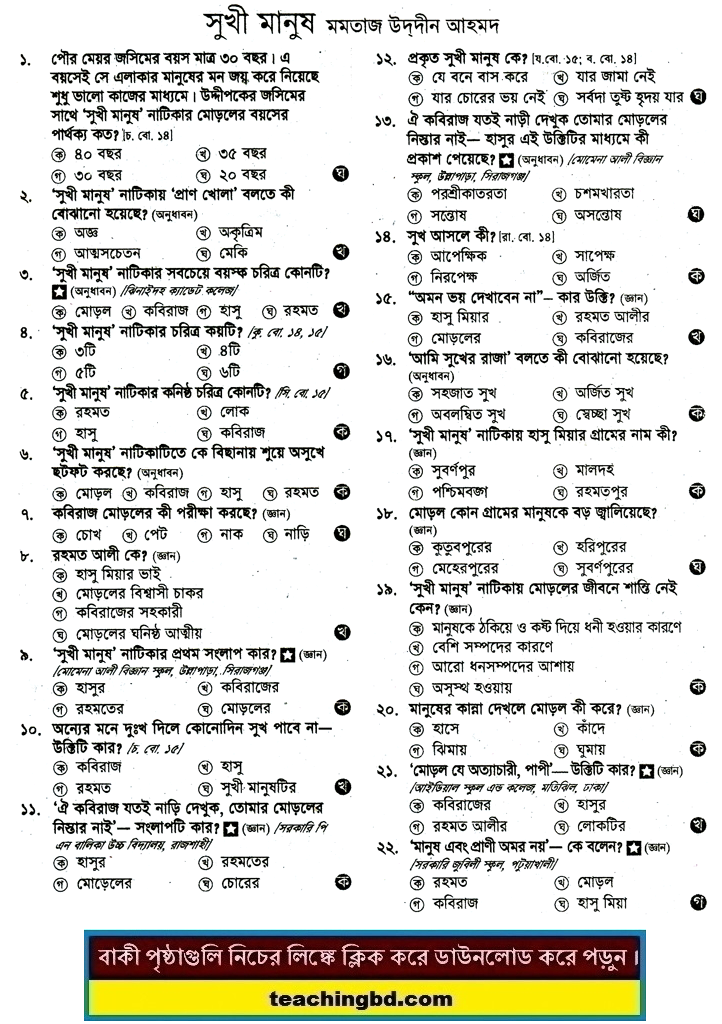 JSC Bengali 1st Paper MCQ Shukhi Manush