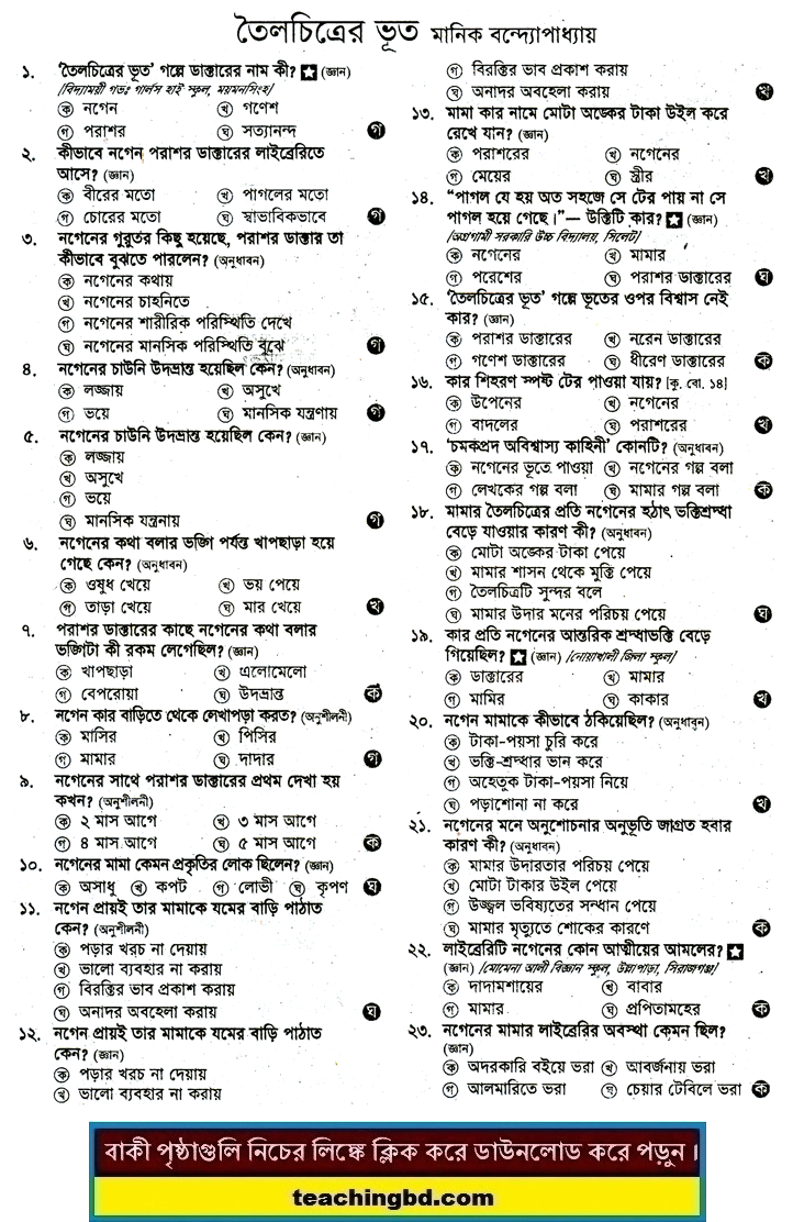 JSC Bengali 1st Paper MCQ Toilo Chitrer Vhut