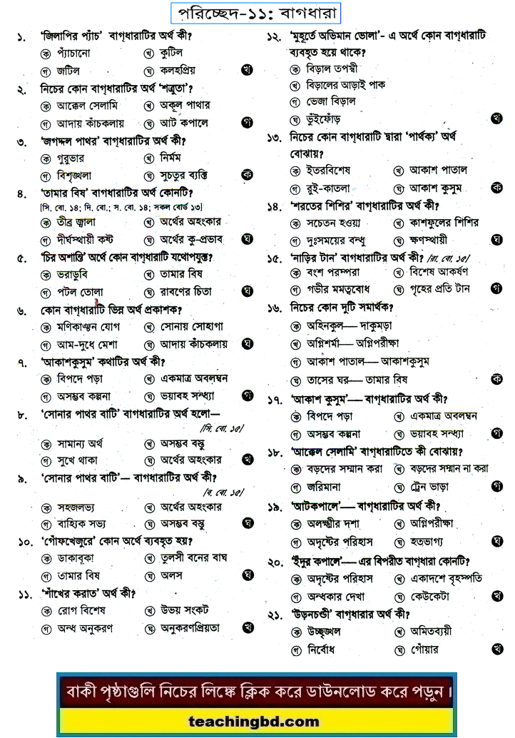JSC Bengali 2nd Paper MCQ Baghdhara