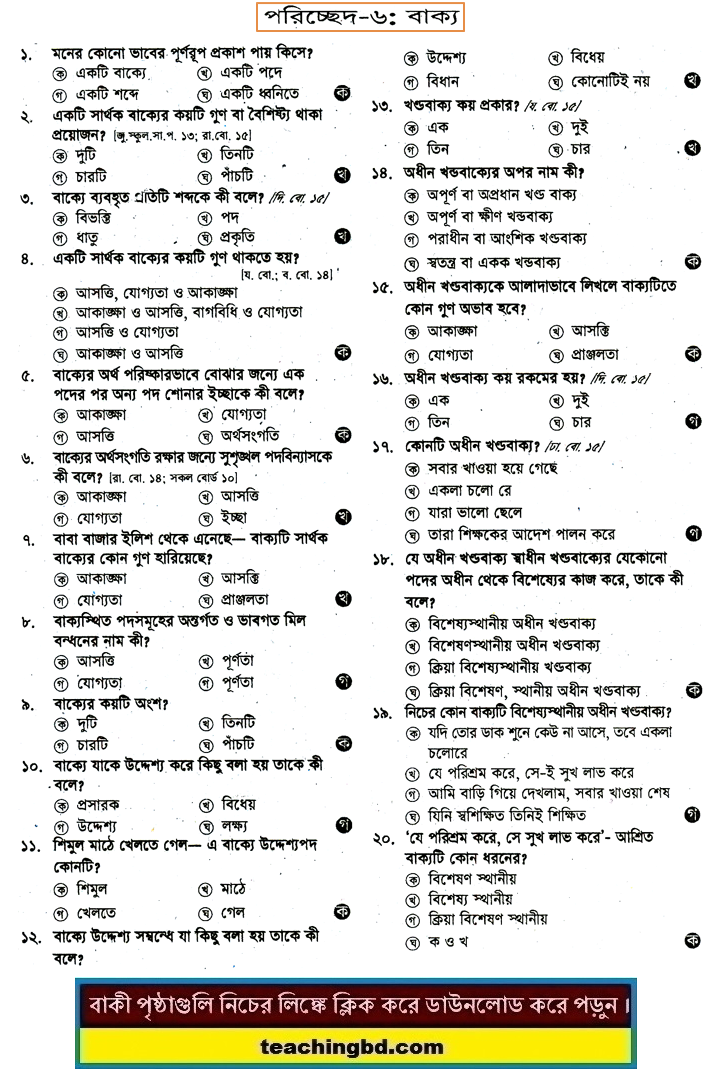 JSC Bengali 2nd Paper MCQ Bakkow