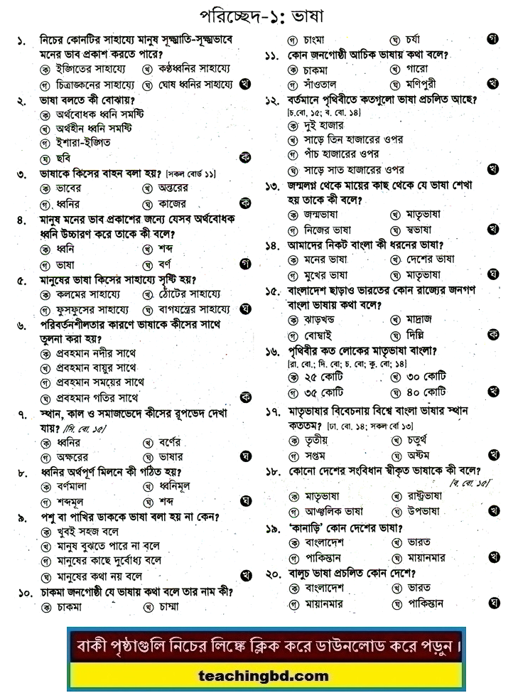 JSC Bengali 2nd Paper MCQ Vhasha