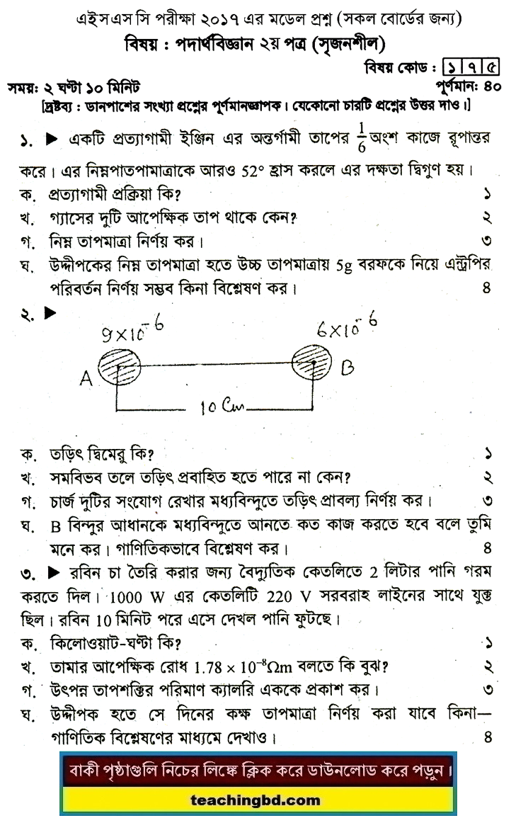 Physics 2 Suggestion and Question Patterns of HSC Examination 2017-9