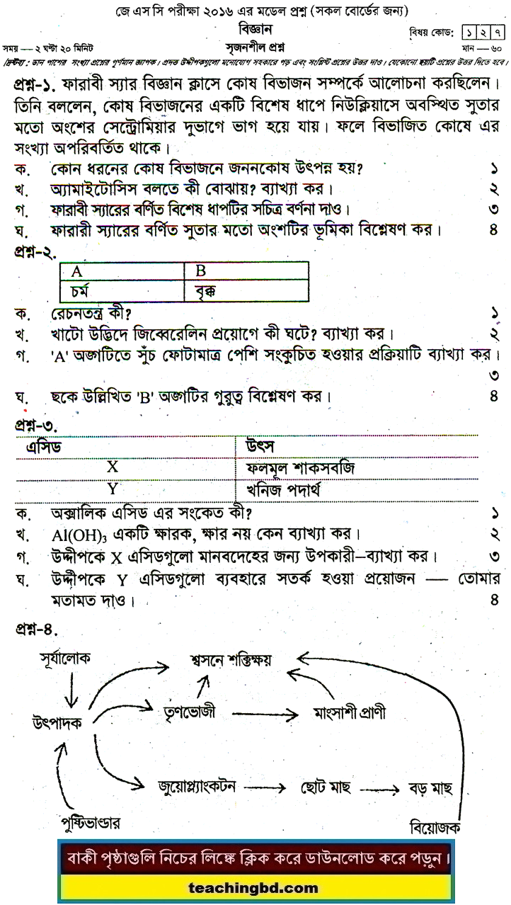 Science Suggestion and Question Patterns of JSC Examination 2016-2
