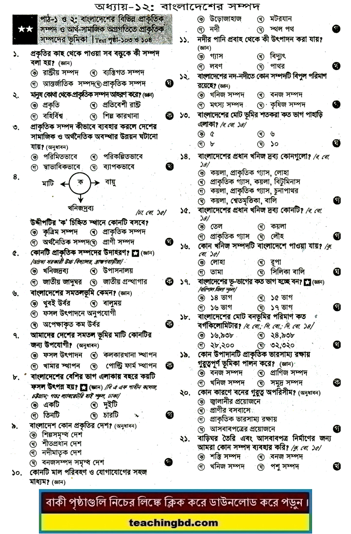 JSC Bangladesh and Bisho Porichoy MCQ Question With Answer Chapter 12