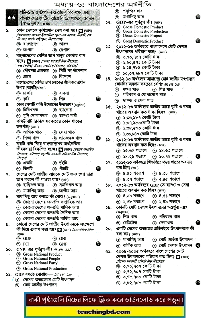 JSC Bangladesh and Bisho Porichoy MCQ Question With Answer Chapter 6