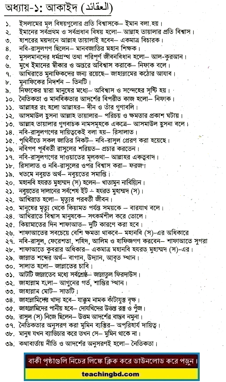 JSC Islam and Moral Education MCQ Question With Answer: Important information for all Chapter