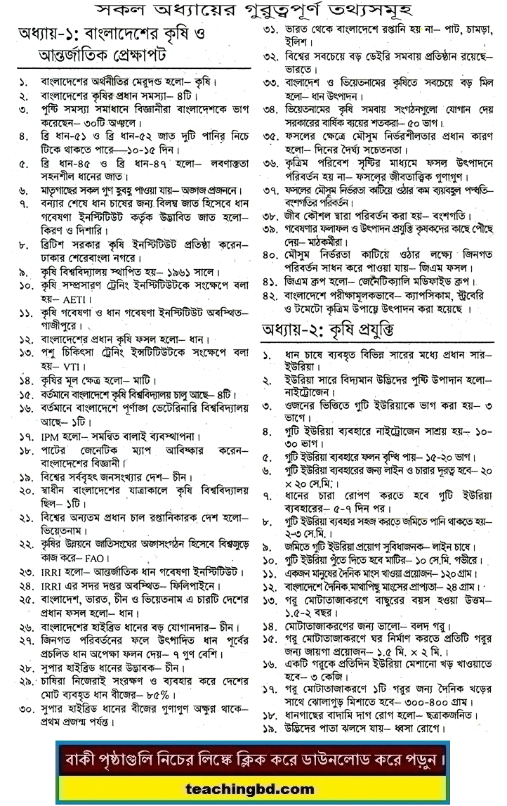 JSC Agricultural Studies MCQ Question With Answer Important information for all Chapter