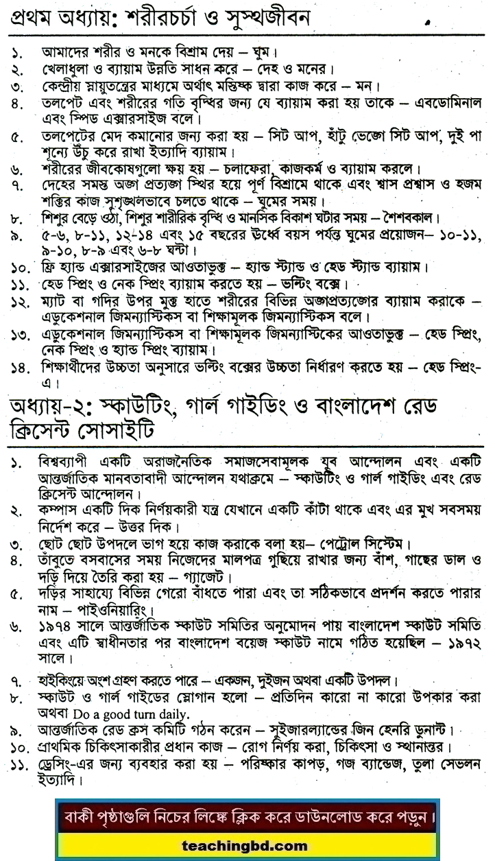 JSC Sharirik shikkha O Shasto MCQ Question With Answer Important information for all Chapter