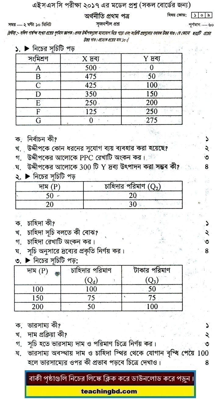 Economics 1 Suggestion and Question Patterns of HSC Examination 2017-3