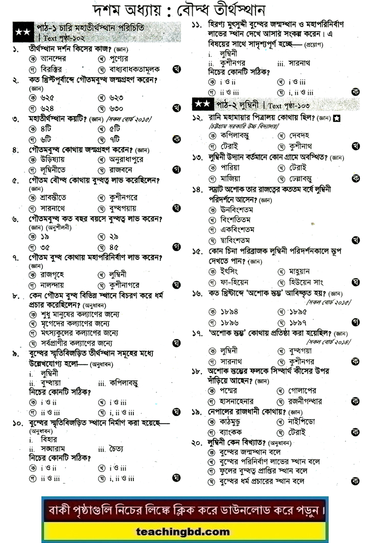 JSC Buddist Religion and moral education MCQ Question with Answer Chapter 10