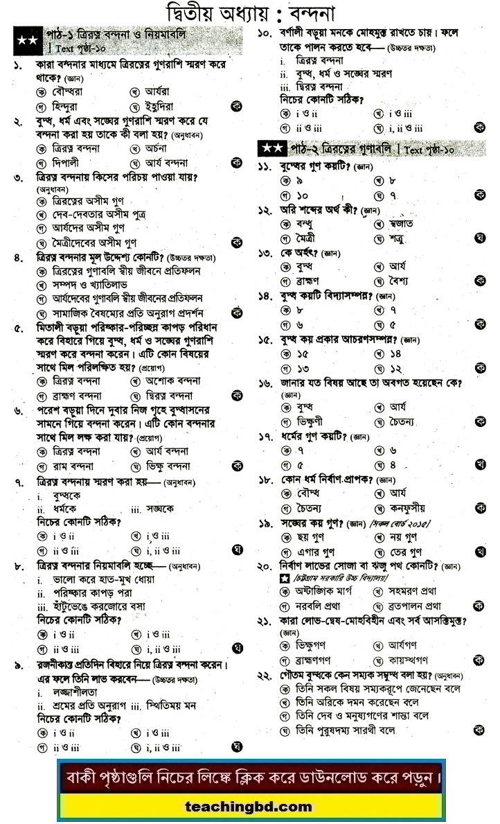 JSC Buddist Religion and moral education MCQ Question with Answer Chapter 2