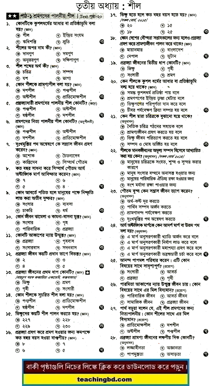 JSC Buddist Religion and moral education MCQ Question with Answer Chapter 3