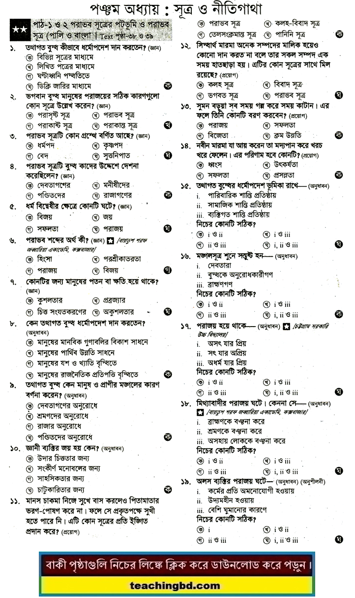 JSC Buddist Religion and moral education MCQ Question with Answer Chapter 5