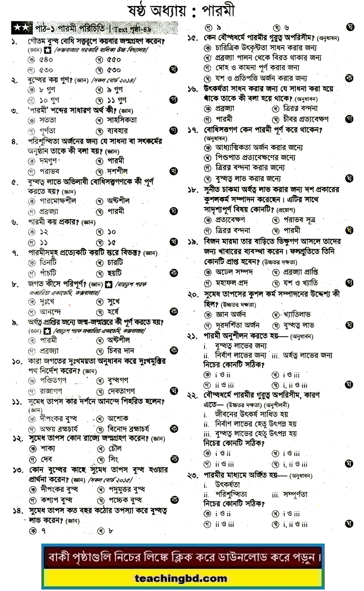 JSC Buddist Religion and moral education MCQ Question with Answer Chapter 6