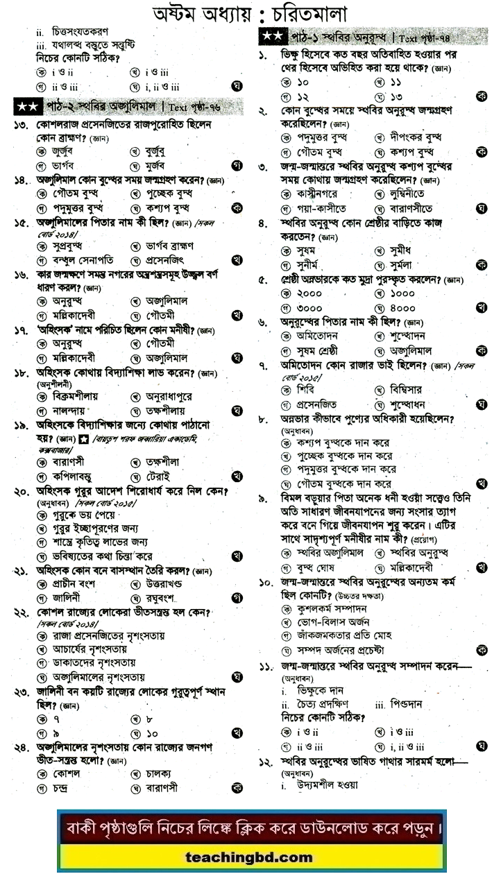 JSC Buddist Religion and moral education MCQ Question with Answer Chapter 8