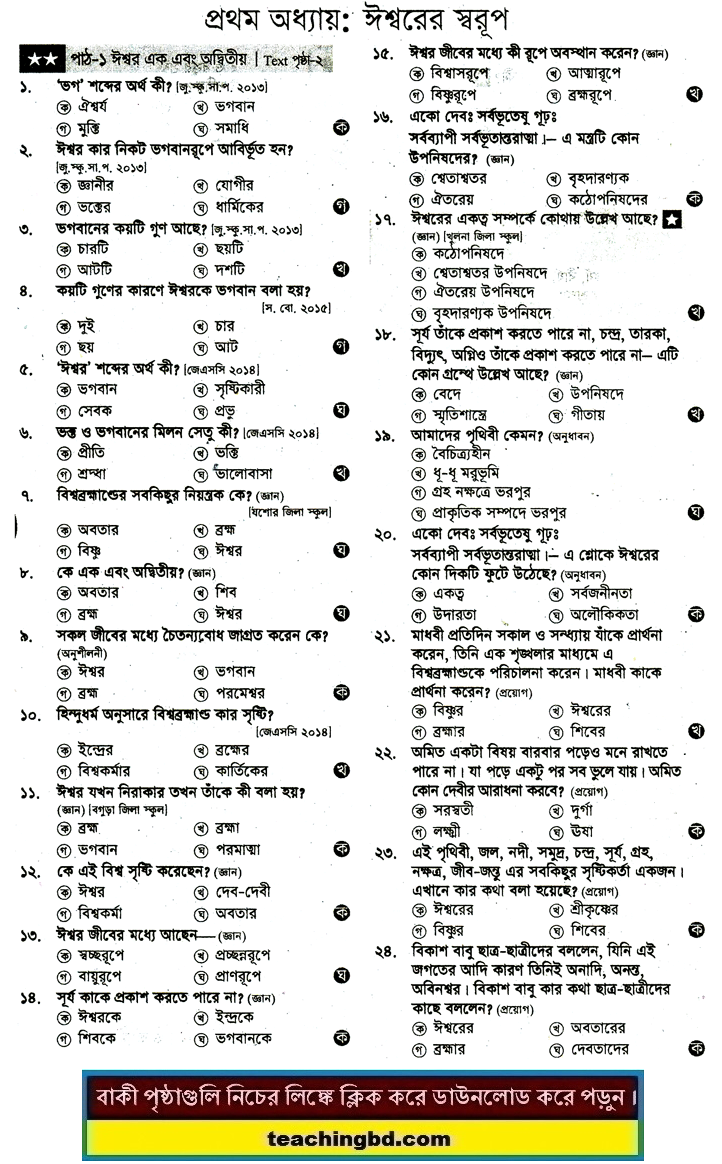 JSC Hindu Religion and moral education MCQ Question with Answer Chapter 1