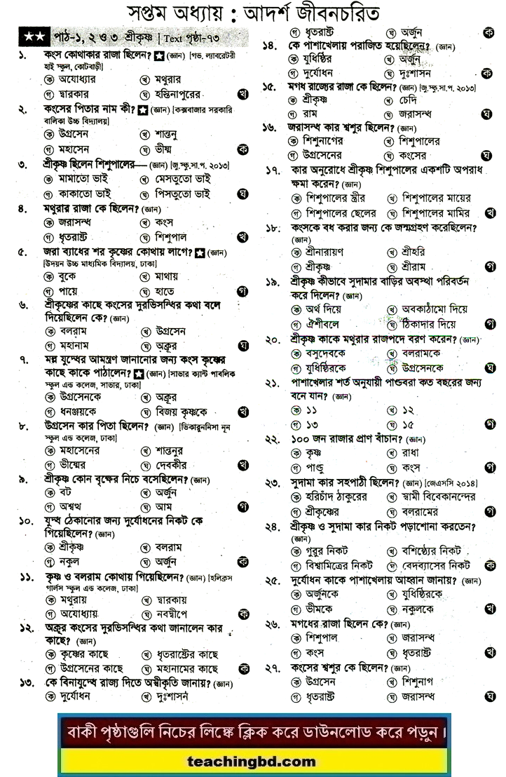JSC Hindu Religion and moral education MCQ Question with Answer Chapter 7