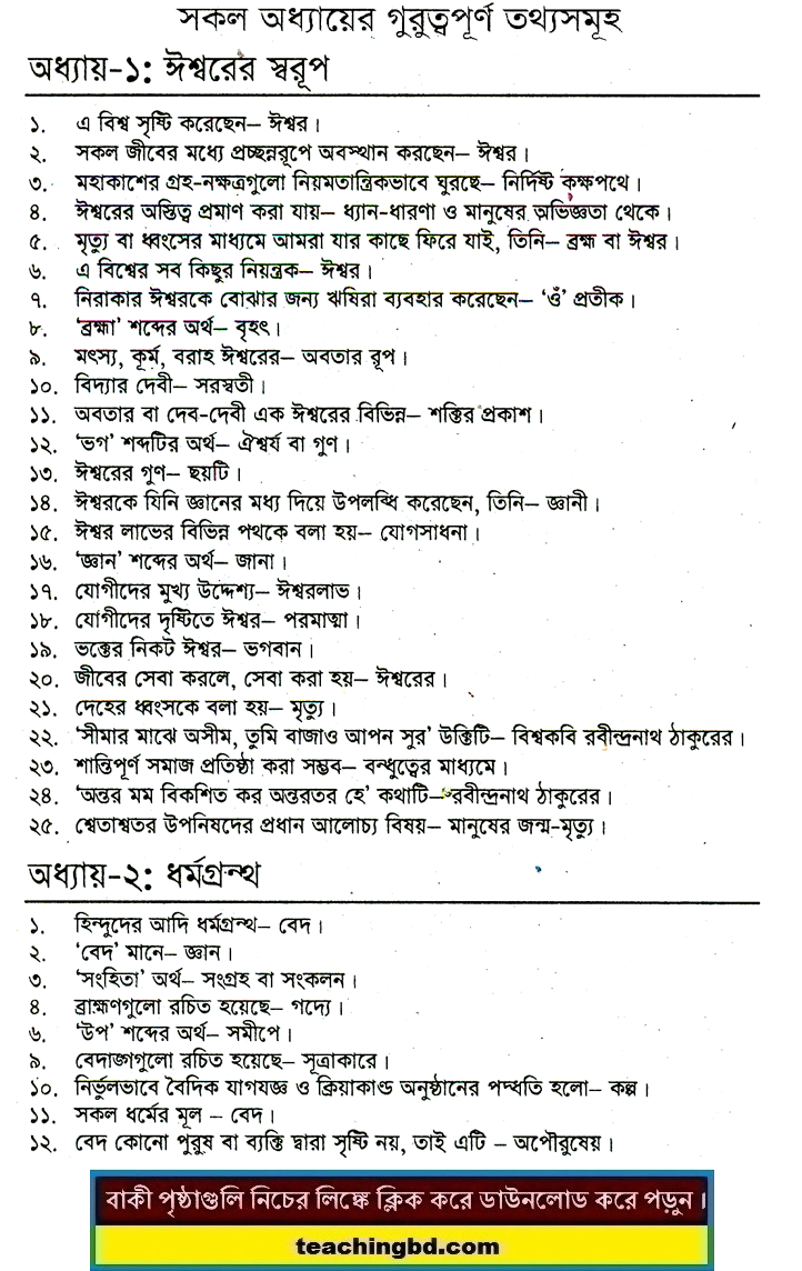 JSC Hindu Religion and moral education MCQ Question with Answer Important information for all Chapter