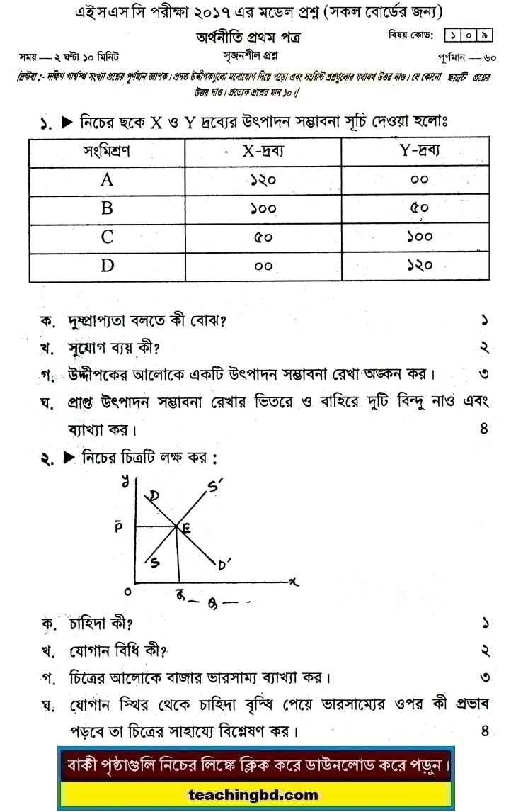 Economics 1 Suggestion and Question Patterns of HSC Examination 2017-4