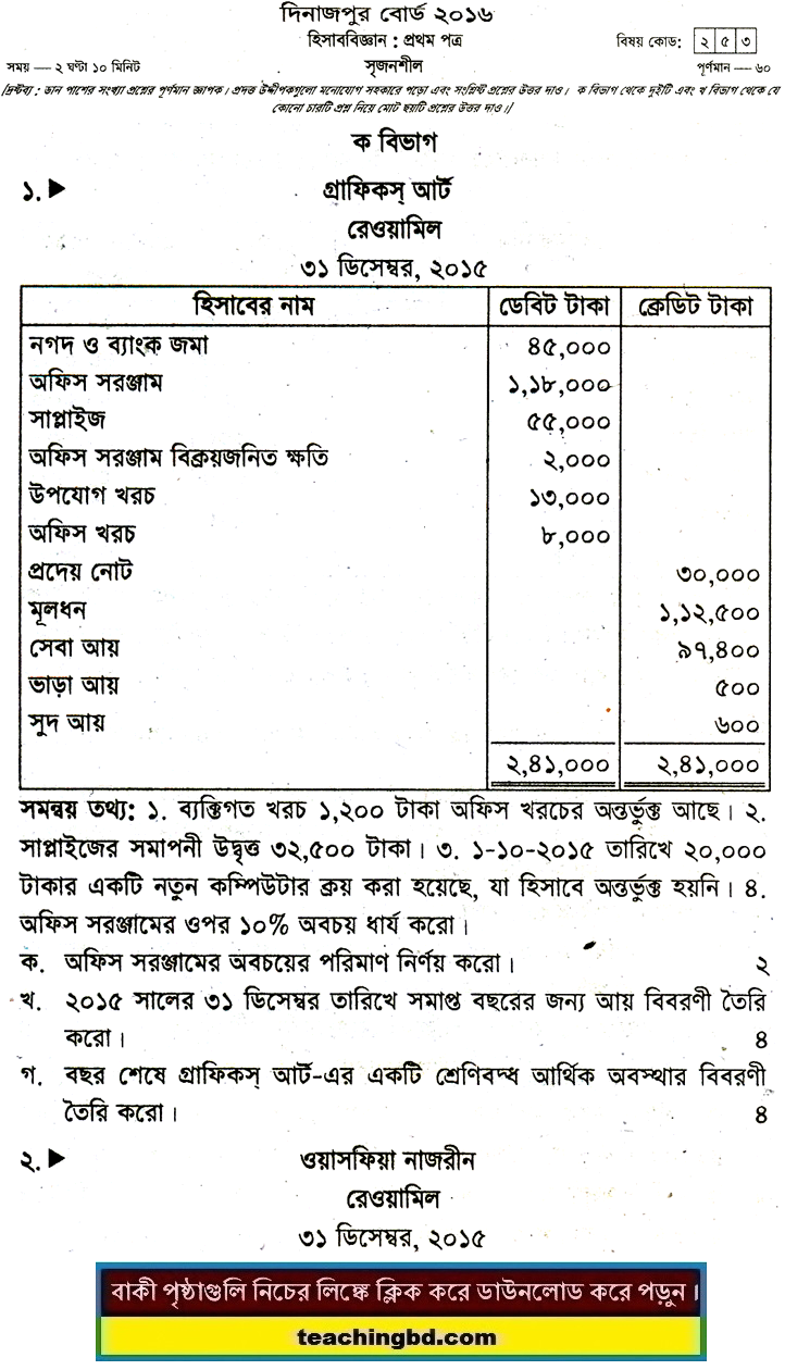Accounting 1st Paper Question 2016 Dinajpur Board