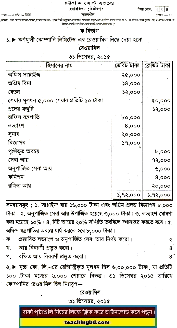 Accounting 2nd Paper Question 2016 Chittagong Board